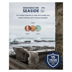 Blokhus gatebelysning i kobber