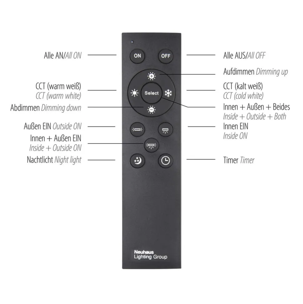 Edging LED-panel, tunable white, 121 x 31 cm