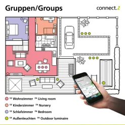 EGLO connect Telimbela-Z taklampe 4 lysk, hvit
