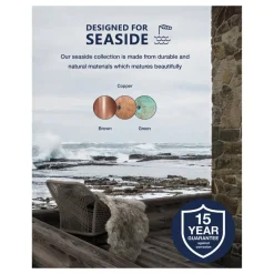 Energisparende vegglampe Nibe, kobber