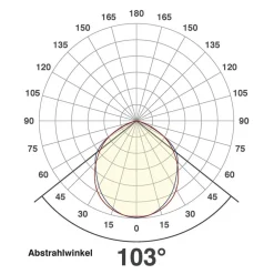 EVN LFA utendørs spot med sølvplugg 3000K 50W