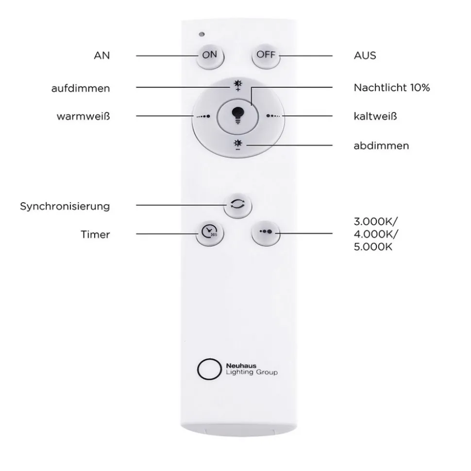 Flat LED-monteringspanel CCT, svart, 119 x 29 cm