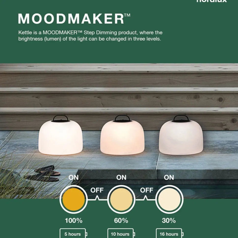 LED-bakkepigglampe Vannkoker med skjerm Ø 36 cm