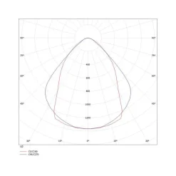LOG 50 SKINNESPOTTER MED 3-FASET ADAPTER