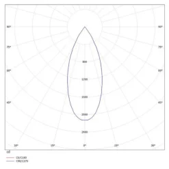 Molto Luce Dark Night innfelt 4 000 K hvit