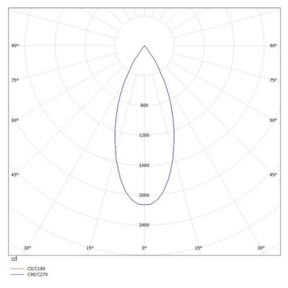 Molto Luce Dark Night innfelt 4 000 K hvit