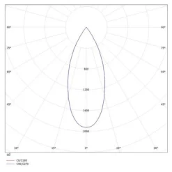 Molto Luce Dark Night innfelt 2700 K svart/sølv