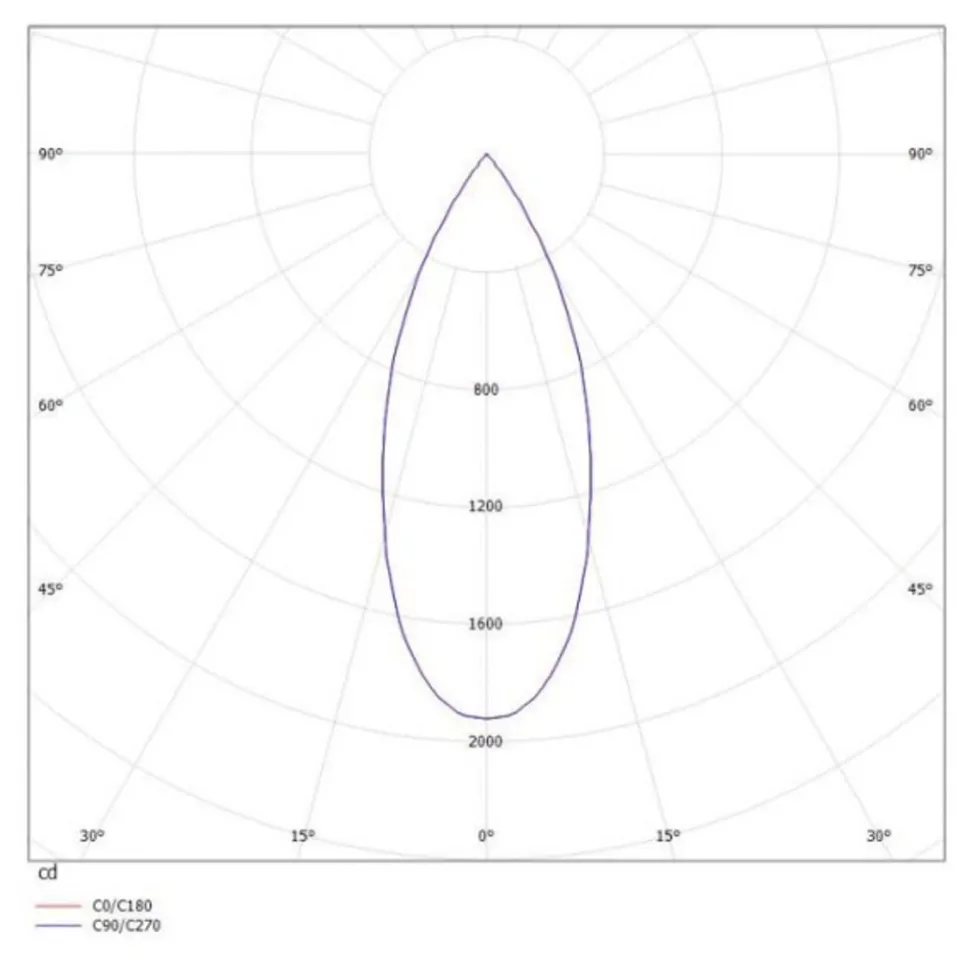 Molto Luce Dark Night innfelt 2700 K svart/sølv