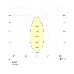 Molto Luce Mova skinnespot 67 mm svart 3-fase
