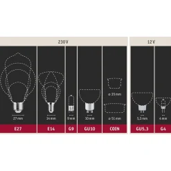 Paulmann LED-dråpe E27 5W 2 700K matt 2er
