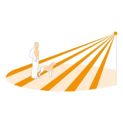 STEINEL IR Quattro HD, sensor, utenpåliggende, COM1