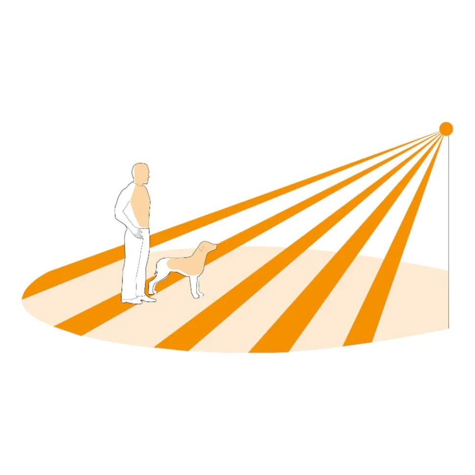 STEINEL IR Quattro HD, sensor, utenpåliggende, COM1