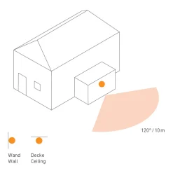 STEINEL IS 1 bevegelsessensor hvit