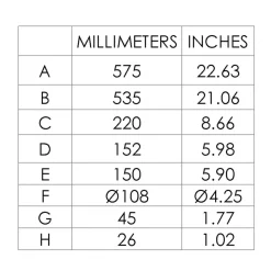 Takspot Southery 3 lyskilder børstet krem-gull