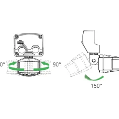 Theben theLeda B-sensor RC + fjernstyrt, hvit