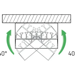 Theben theLeda S10L spot, 1 lyskilde, svart