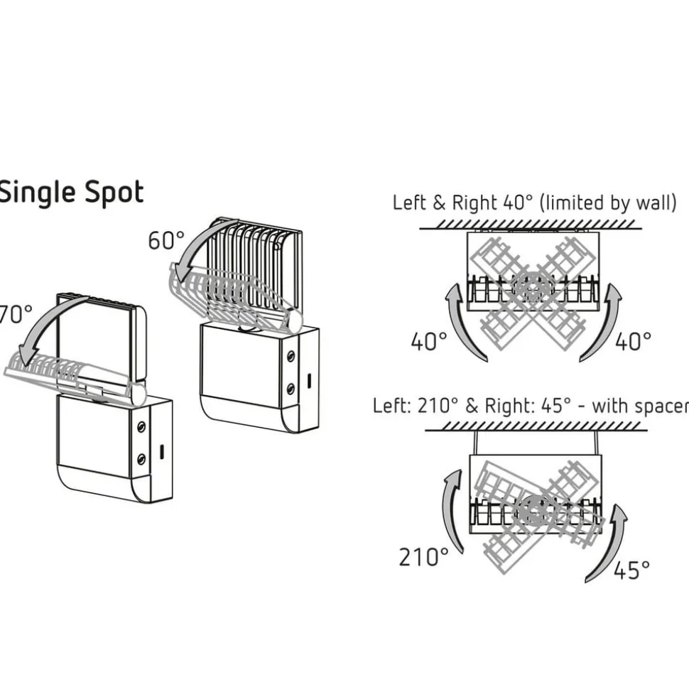 Theben utendørs LED-vegglampe theLeda S8-100, svart, sensor