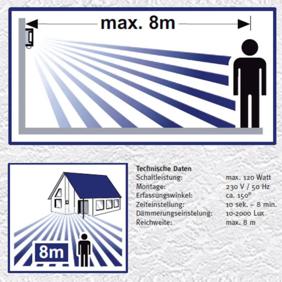 Trilo utendørs vegglampe i stål med sensor