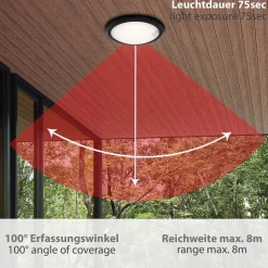 Utendørs LED-vegglampe Helsinki sensor IP44 svart