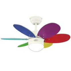 Westinghouse Turbo II-vifte med 2 bladsett