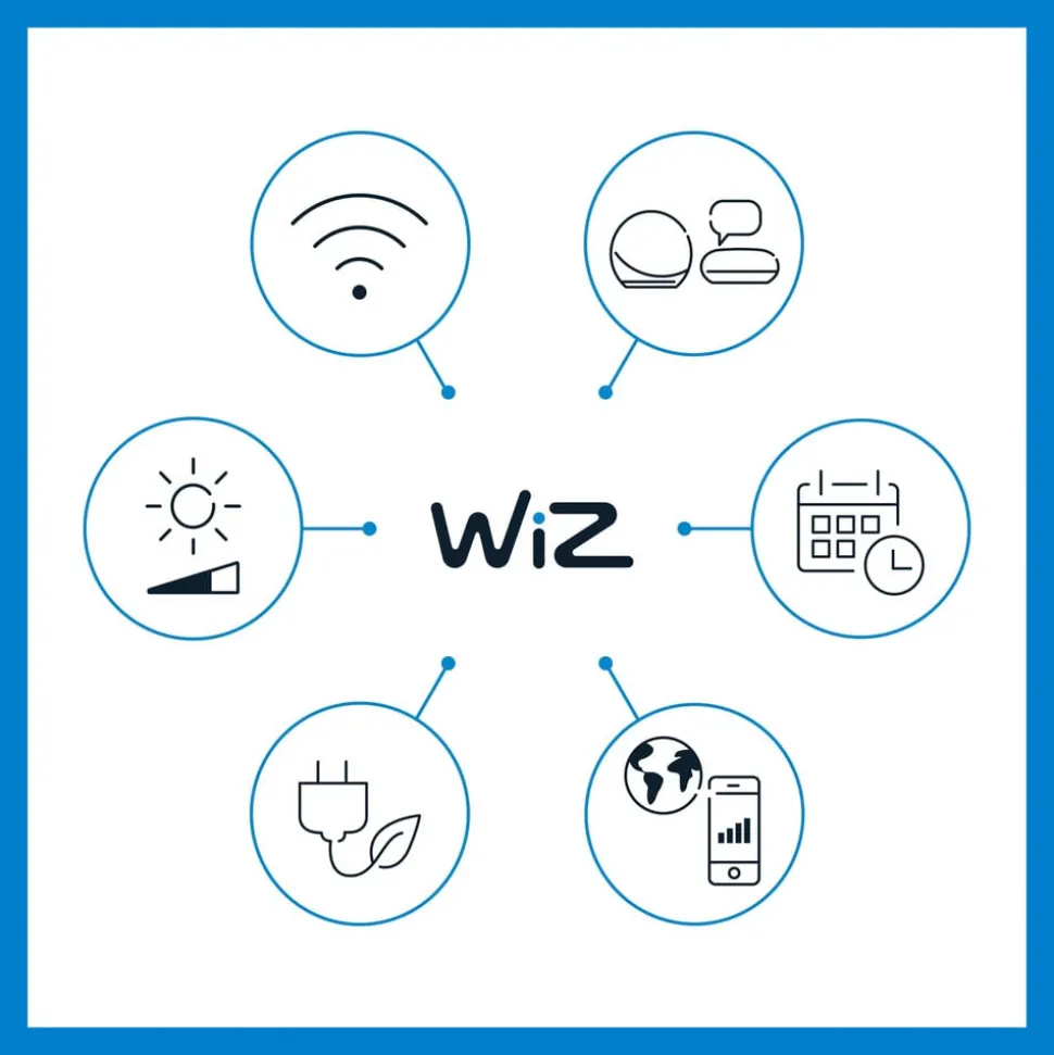 WiZ Imageo LED-spot med 3 lys 2 700-6 500 K, sort