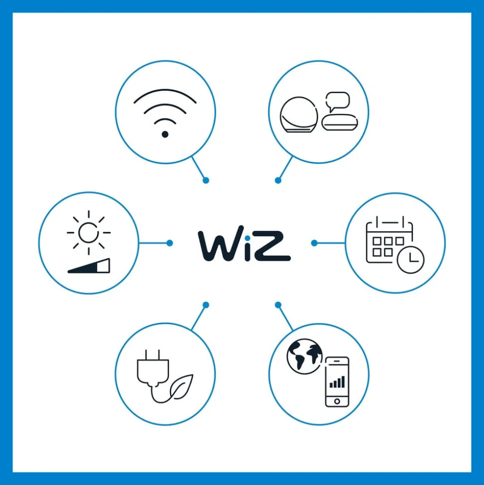 WiZ LED-spot Ground utvidelse enkeltpakke