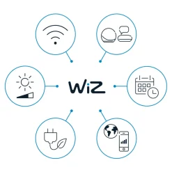 WiZ String Lights LED utendørs lyskjede, 14,8 m, CCT, RGB