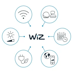 WiZ SuperSlim LED-taklampe RGBW Ø42cm hvit